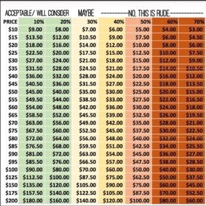 👍🏻 KEEP OFFERS COURTEOUS PLEASE 👎🏻